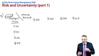 Risk and Uncertainty  Maximin  ACCA Performance Management PM [upl. by Jammin948]