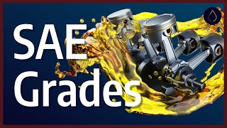 Motor oil viscosity grades explained [upl. by Ydniahs750]