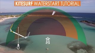 How to Kitesurf Waterstart Tutorial 2017 [upl. by Neri]