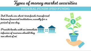 Money Markets Overview and Types [upl. by Kristen]