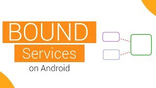 Bound Services on Android [upl. by Boehmer]