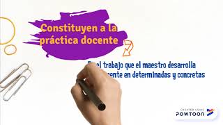 La práctica docente [upl. by French]