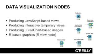 Introduction to Data Analytics with KNIME  Data Visualization [upl. by Esirtal142]