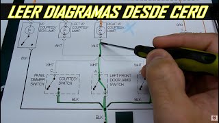 Como Leer Diagramas Electricos Automotrices Explicacion detallada desde cero [upl. by Enoved]