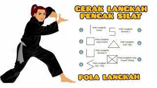 GERAK LANGKAH PENCAK SILAT BERDASARKAN POLA LANGKAH [upl. by Bihas]