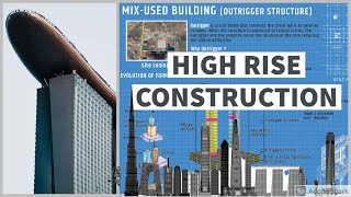 High Rise Building Construction I Animated I BY  Unirchitect [upl. by Demetrius73]