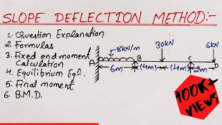 Slope deflection method [upl. by Girand]