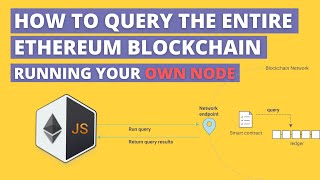 How to Query the Ethereum Blockchain like Etherscan using Web3 [upl. by Wolpert]
