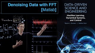 Denoising Data with FFT Matlab [upl. by Chauncey126]