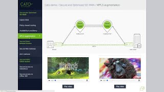 SDWAN Demo Cato Networks [upl. by Aiuqet]