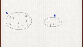 1° lezione gli insiemi [upl. by Alston]