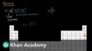 Valence electrons  Atomic structure and properties  AP Chemistry  Khan Academy [upl. by Kronfeld]