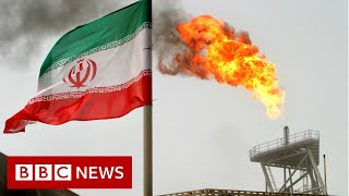 Iran crisis How will USIran relations play out in 2020  BBC News [upl. by Ennaj224]