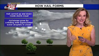 Got hail Heres the science behind how hail forms [upl. by Nehtanoj]