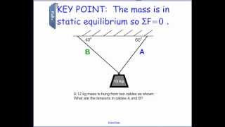 Static Equilibrium [upl. by Asilat]