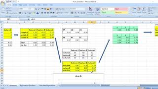 Principal Component Analysis PCA understand it by manual calculation on Excel [upl. by Reinaldos]