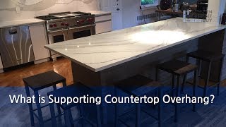 Episode 97  What is Supporting the Counter Overhang [upl. by Raven]