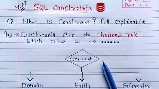 Constraints in SQL  Oracle Database [upl. by Alleram700]