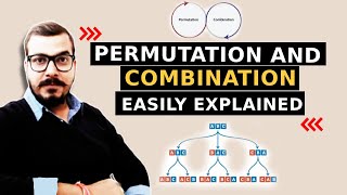 Permutation And Combination Easily Explained [upl. by Erapsag]