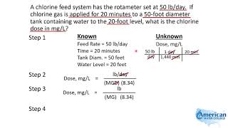 Water Treatment Math  Chlorine Dose Calculation [upl. by Iliam]