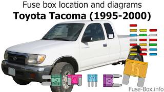 Fuse box location and diagrams Toyota Tacoma 19952000 [upl. by Lewan]