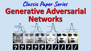 Classic Generative Adversarial Networks Paper Explained [upl. by Hijoung]