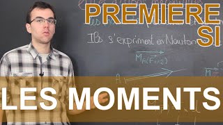 Actions mécaniques  les moments  SI  1ère  Les Bons Profs [upl. by Oswal]