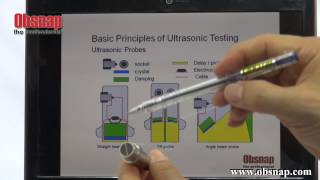 Basic Principle of Ultrasonic Testing [upl. by Ellezig446]