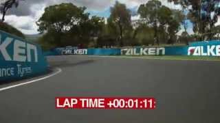 Bathurst F1  Jenson Button  Full Onboard camera [upl. by Donald]