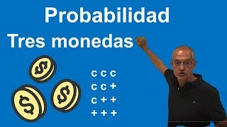 Probabilidad Lanzar tres monedas [upl. by Mariandi]