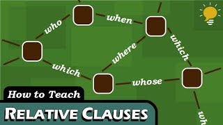 RELATIVE CLAUSES in 4 Steps [upl. by Essirahs]