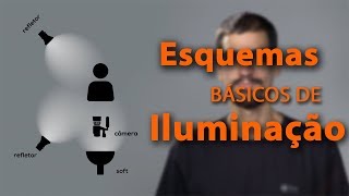 Dicas práticas de iluminação  Tutorial Foco Filmes [upl. by Paxon]