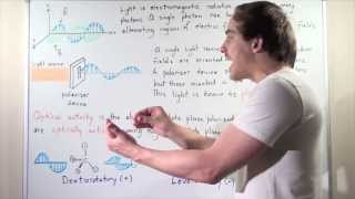 Optical Activity and Optically Active Molecules [upl. by Hanover]