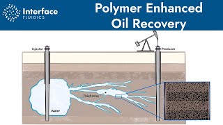 Polymer Enhanced Oil Recovery [upl. by Amanda]