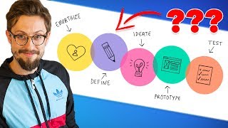 What Is Design Thinking An Overview [upl. by Auqinimod]