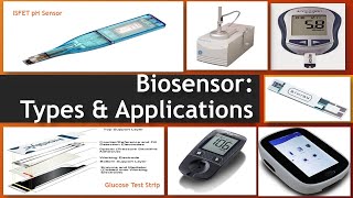 Biosensors Types and Applications [upl. by Atalante975]