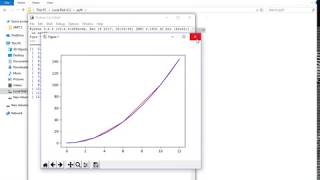 Lagrange Interpolating Polynomial with Python [upl. by Ezaria93]