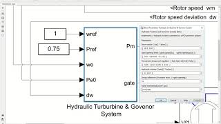 Hydroelectric Generator Simulation w Matlab Simulink [upl. by Chao]