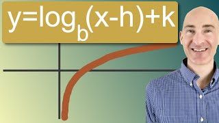 Graphing Logarithmic Functions with Transformations [upl. by Ahsiened4]