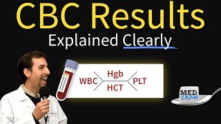 Complete Blood Count  CBC Interpretation Leukocytosis [upl. by Indihar479]