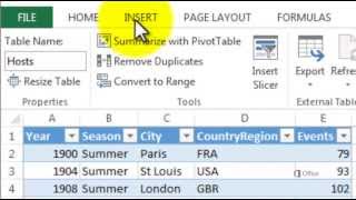 Getting Started with Power View in Excel 2013 [upl. by Zsa Zsa]