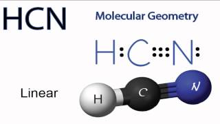 HCN Molecular Geometry [upl. by Ynittirb]