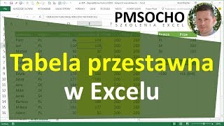 EXCEL  Tabele przestawne [upl. by Ahsyak]