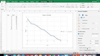 How to Find the Slope Using Excel Short Version [upl. by Lydie]