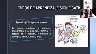 TEORÍA APRENDIZAJE SIGNIFICATIVO  David Ausubel [upl. by Otnicaj]