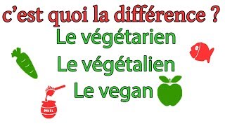 Végétarien végétalien vegan La différence [upl. by Roselle935]