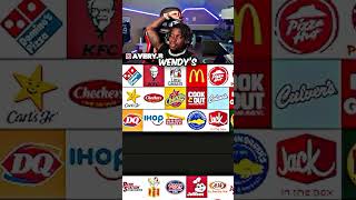 AveryB Ranks Fast Food Chains [upl. by Yrgoerg]