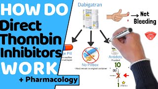 How do Direct Thrombin Inhibitors Work Dabigatran [upl. by Hound526]