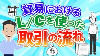 LC 信用状 取引の流れ。貿易の初心者向けに分かりやすく解説しました。 [upl. by Rape]