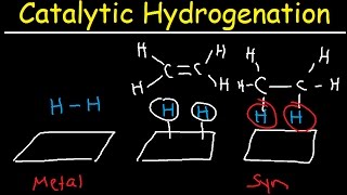 Catalytic Hydrogenation of Alkenes  Heterogeneous Catalysts [upl. by Louie81]